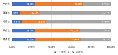 阅读这篇文章，让你重新认识伊犁网,阅读这篇文章，让你重新认识伊犁网,第1张
