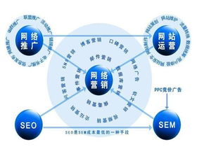 如何选择一家优秀的武汉网站设计公司（经验分享）,如何选择一家优秀的武汉网站设计公司（经验分享）,第1张