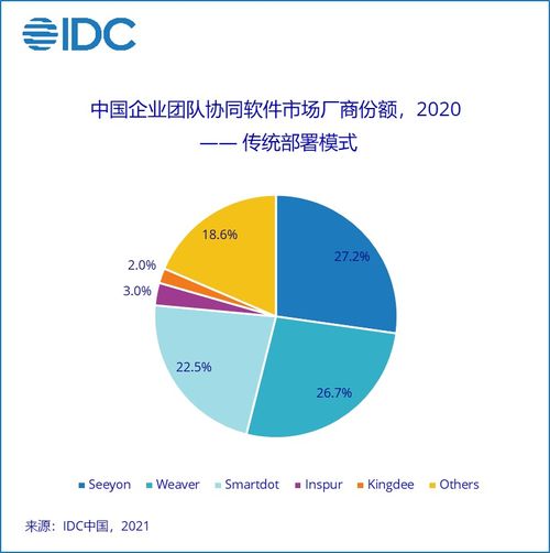 如何建设一个专业的公司官网,如何建设一个专业的公司官网,第1张