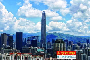 深圳app开发定制外包（专业的移动应用定制服务）,深圳app开发定制外包（专业的移动应用定制服务）,第2张