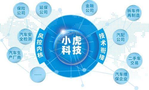 推动5G标准制定，三大运营商携手合作,推动5G标准制定，三大运营商携手合作,第1张