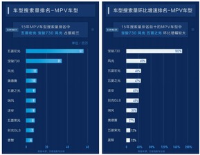 揭秘百度指数的数据来源和工作原理,揭秘百度指数的数据来源和工作原理,第2张