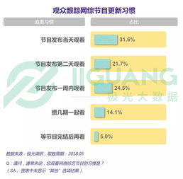 深度揭秘追剧模式的诞生及其对观影习惯的颠覆,深度揭秘追剧模式的诞生及其对观影习惯的颠覆,第3张