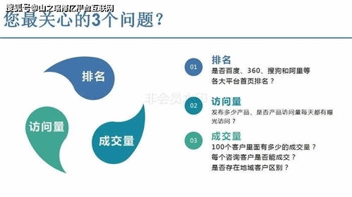 探究网络推广费用如何影响品牌营销效果,探究网络推广费用如何影响品牌营销效果,第2张