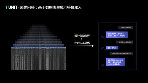 申请个人空间的正确方法,申请个人空间的正确方法,第2张