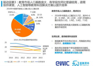 美团进军在线教育：一步步占领新蓝海,美团进军在线教育：一步步占领新蓝海,第3张
