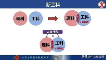 重写后学习职场如何成为一位出色的职员,重写后学习职场如何成为一位出色的职员,第2张