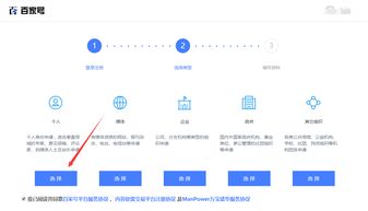 一键建站的优缺点及如何选择最适合自己的建站方式,一键建站的优缺点及如何选择最适合自己的建站方式,第1张