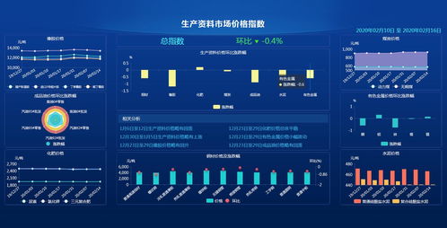 如何优化网站地图来提升搜索引擎收录率？,如何优化网站地图来提升搜索引擎收录率？,第2张