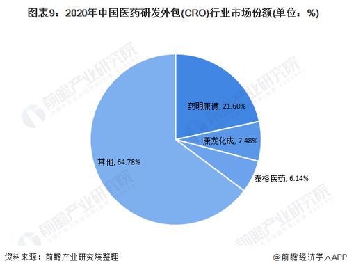 利用SWOT分析构建企业竞争优势的商业策略,利用SWOT分析构建企业竞争优势的商业策略,第2张