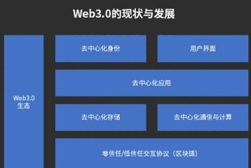 如何打造具有竞争力的浙江网站？,如何打造具有竞争力的浙江网站？,第3张