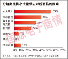 哇图网：满足设计师的高清图片需求,哇图网：满足设计师的高清图片需求,第1张