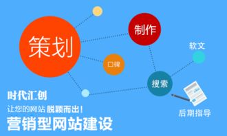 小企业网站建设介绍如何打造具有竞争力的网站？,小企业网站建设介绍如何打造具有竞争力的网站？,第1张