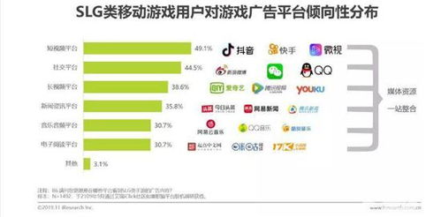 如何让聚美优品成为中国美妆行业的NO.1？,如何让聚美优品成为中国美妆行业的NO.1？,第3张