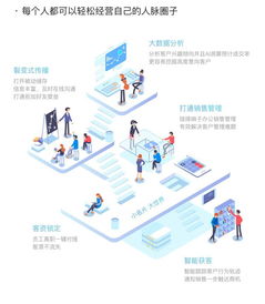 厦门百度推广服务，提升品牌影响力的效率之选,厦门百度推广服务，提升品牌影响力的效率之选,第1张