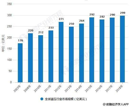 面向未来：南通华德液压机工业升级改造,面向未来：南通华德液压机工业升级改造,第2张