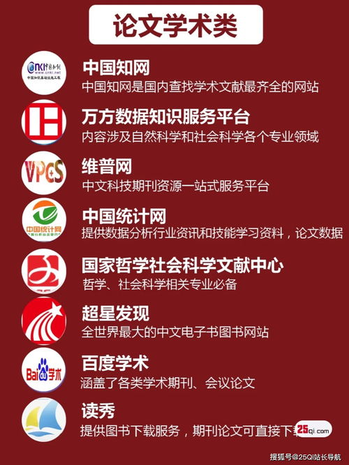 如何成为一名热爱集邮的门户网站管理员,如何成为一名热爱集邮的门户网站管理员,第1张