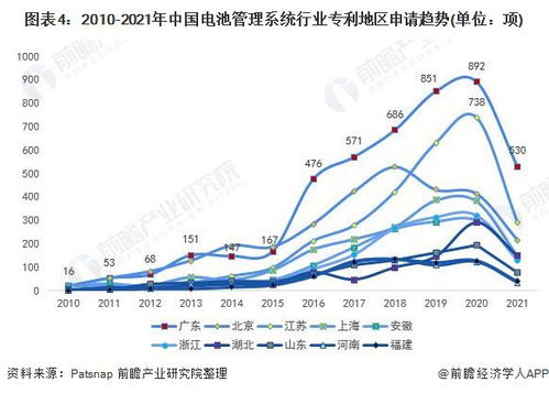 黑河论坛：探究亚洲治理格局的新机遇,黑河论坛：探究亚洲治理格局的新机遇,第3张