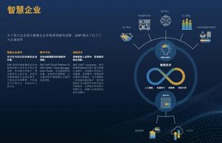 西安网站企业：打造新时代数字化营销领航者,西安网站企业：打造新时代数字化营销领航者,第3张