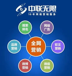 打造最强网站推广神器，让您的品牌高效脱颖而出,打造最强网站推广神器，让您的品牌高效脱颖而出,第3张