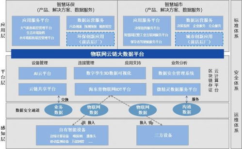 揭秘BAT等一线互联网公司运营岗位的面试技巧与经验,揭秘BAT等一线互联网公司运营岗位的面试技巧与经验,第3张