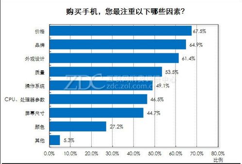 网络摄像机行业论坛，揭秘十大实力品牌厂商排名,网络摄像机行业论坛，揭秘十大实力品牌厂商排名,第1张