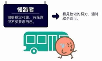 征服职场，从这3个技巧开始,征服职场，从这3个技巧开始,第2张