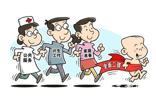 何时开始实行计划生育政策？,何时开始实行计划生育政策？,第2张