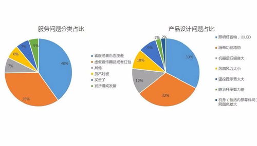 深圳网站建设公司湖南岚鸿用这5个技巧打造让用户爱不释手的H5策划方案,深圳网站建设公司湖南岚鸿用这5个技巧打造让用户爱不释手的H5策划方案,第2张