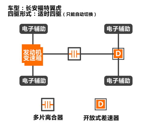 如何选择适合自己的CDN服务商？,如何选择适合自己的CDN服务商？,第2张