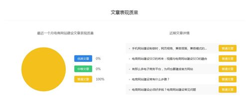 东莞营销网站建设价格（了解东莞地区网站建设费用）,东莞营销网站建设价格（了解东莞地区网站建设费用）,第3张
