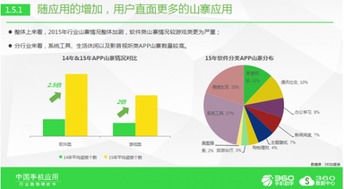 使用快播观看指环王3？这是要冒着风险的。,使用快播观看指环王3？这是要冒着风险的。,第1张