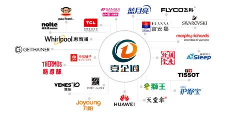 如何选择适合自己的网站建设公司？,如何选择适合自己的网站建设公司？,第1张
