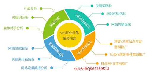 网站宣传策略：互联网营销新思路分享,网站宣传策略：互联网营销新思路分享,第2张