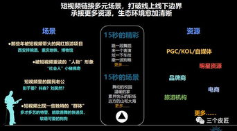 伙伴云：引领视频压缩领域创新，加速融资进程,伙伴云：引领视频压缩领域创新，加速融资进程,第2张