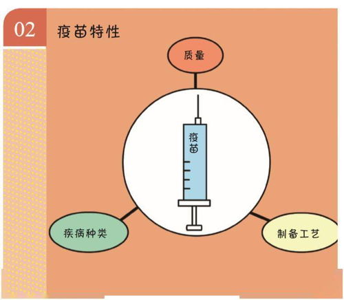 如何挑选适合自己的内衣？从尚衣监内衣品牌说起,如何挑选适合自己的内衣？从尚衣监内衣品牌说起,第2张