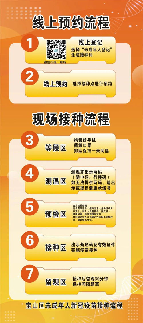 未成年人是否应该在知情和同意的情况下接种新冠疫苗？,未成年人是否应该在知情和同意的情况下接种新冠疫苗？,第3张