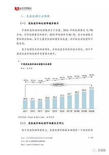 抢占市场，打造行业领袖品牌的秘诀,抢占市场，打造行业领袖品牌的秘诀,第3张