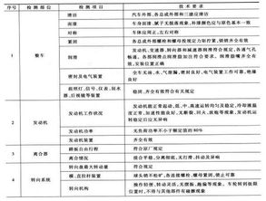 网站维护需要掌握什么（全面了解网站维护必备技能）,网站维护需要掌握什么（全面了解网站维护必备技能）,第2张