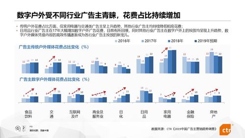 中国城市信息报践行数字化转型，引领新媒体发展趋势,中国城市信息报践行数字化转型，引领新媒体发展趋势,第1张