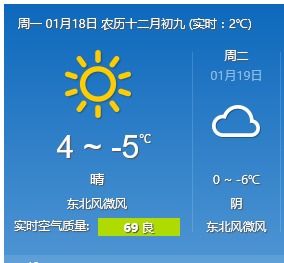 衡水气象预报：温度舒适，建议适当户外活动,衡水气象预报：温度舒适，建议适当户外活动,第3张