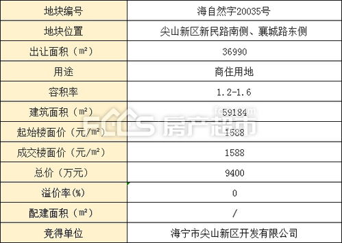 深圳实施生育保险新措施 帮助不育男性,深圳实施生育保险新措施 帮助不育男性,第2张