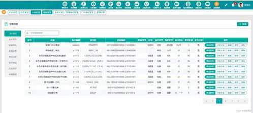 用色晴网SiteURL Checker提升网站质量,用色晴网SiteURL Checker提升网站质量,第1张