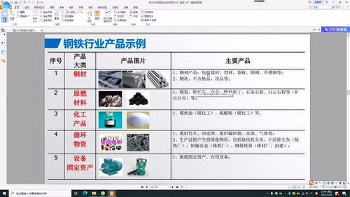 如何在葡萄酒行业中构建网上交易平台,如何在葡萄酒行业中构建网上交易平台,第3张