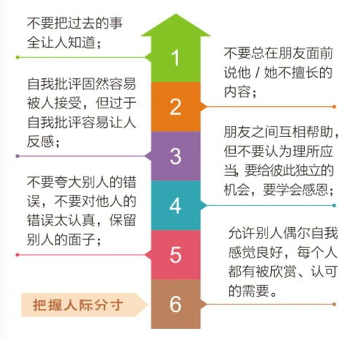 快速提升自己的人脉圈：2019年最新方法大揭秘,快速提升自己的人脉圈：2019年最新方法大揭秘,第3张