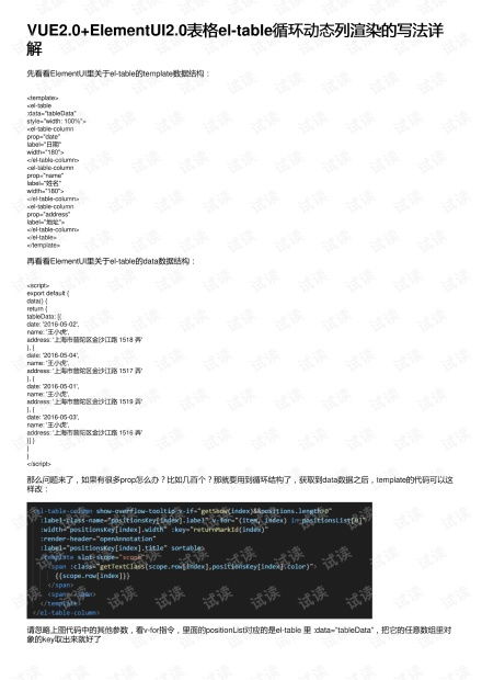 【vue】el-table实现动态添加行和列,【vue】el-table实现动态添加行和列,第1张