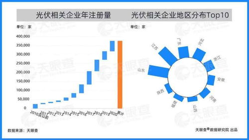 铜城开创崭新未来-畅谈铜川经济发展,铜城开创崭新未来-畅谈铜川经济发展,第1张