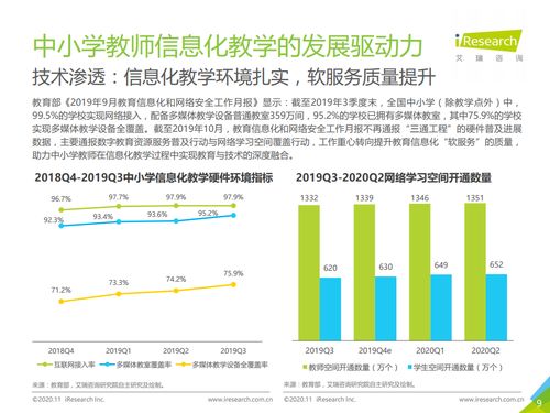 澧县教育网-用科技创新激发教育发展活力,澧县教育网-用科技创新激发教育发展活力,第3张