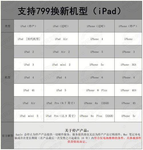 搭配小技巧，让宝宝尿不湿购买更省钱,搭配小技巧，让宝宝尿不湿购买更省钱,第3张