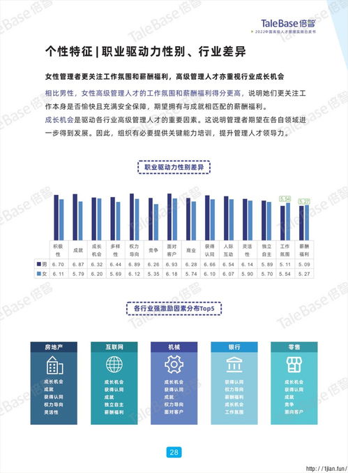 「标题改写」通州人才网：挖掘人才潜力的新平台,「标题改写」通州人才网：挖掘人才潜力的新平台,第3张